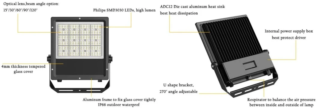 180lm/W Outdoor LED Spotlight Sports Field Billboard Gym Tennis Basketball Court Tunnel Street Lamp 50W 80W 100W 120W 150W 200W 250W 300W 400W LED Flood Light