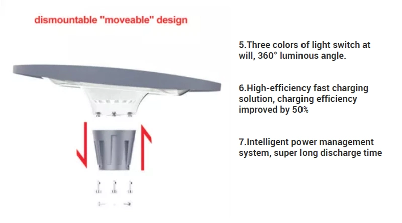 Outside Color Adjust Bluetooth Control 800W Round LED Solar Landscape Lighting