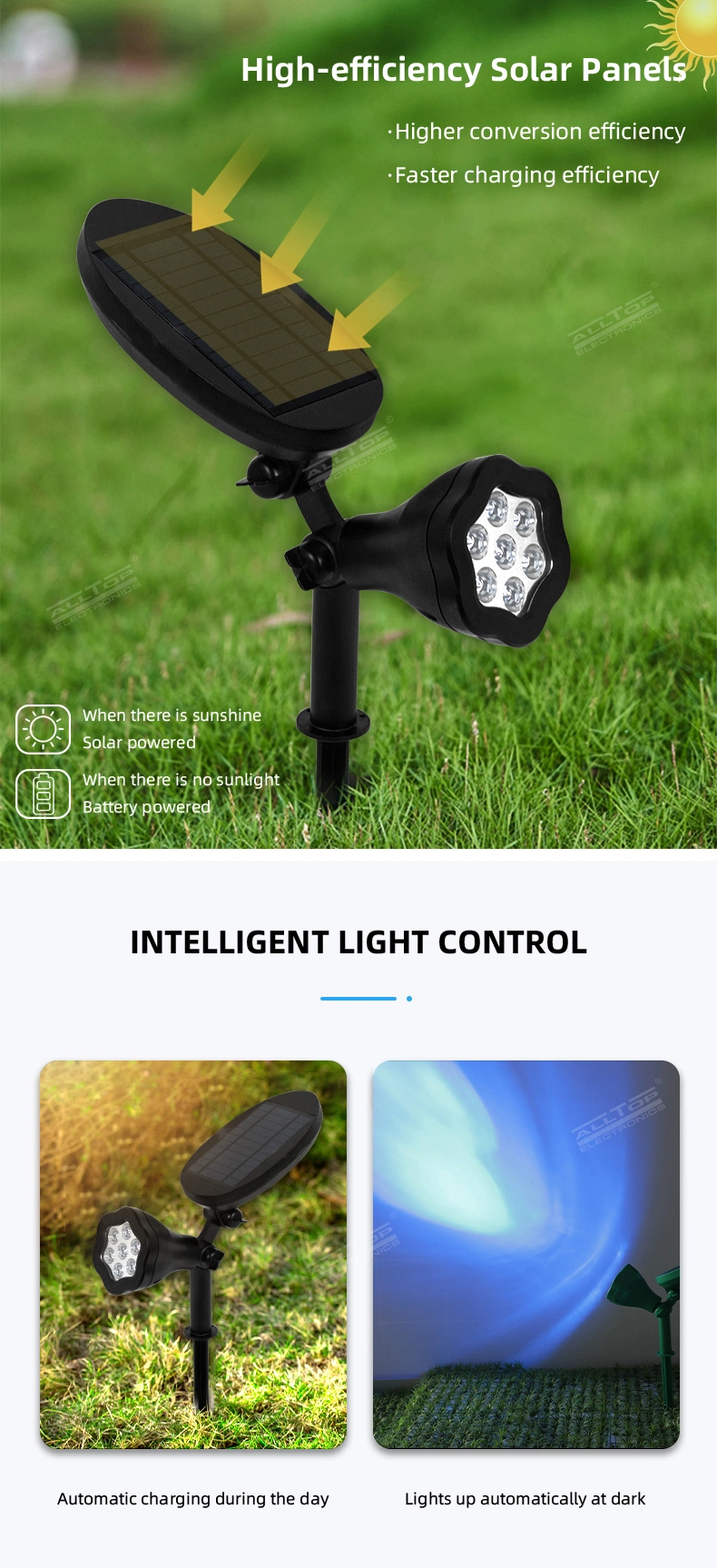 Alltop High Brightness RGB ABS Waterproof IP65 Park Path Way 7W Outdoor LED Solar Garden Light