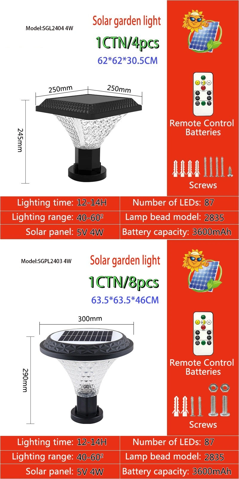 2023 High Power New Decoration ABS Rechargeable Solar Powered Landscape Lighting RGB Solar Garden Lamp LED Outdoor IP65 Waterproof Solar Pathway Light