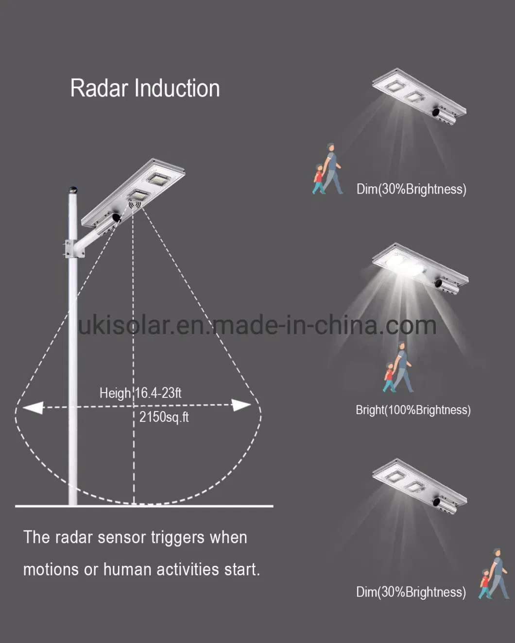 Ukisolar Hot Sale Outdoor Courtyard Waterproof IP65 50 100 150 Watt All in One LED Solar Street Light Price