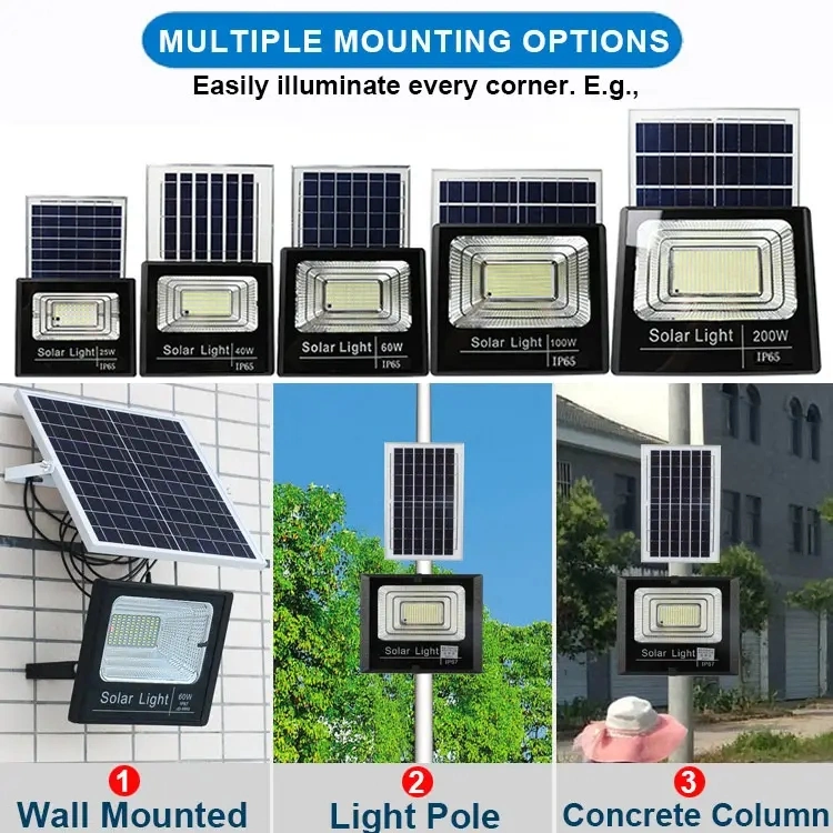 Solar Powered Floodlights Outdoor Lighting Courtyard Super Bright Light