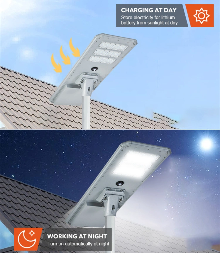 Hotsell LED Solar Lights with High Efficiency Mono Solar Panel for Mine and Construction Site