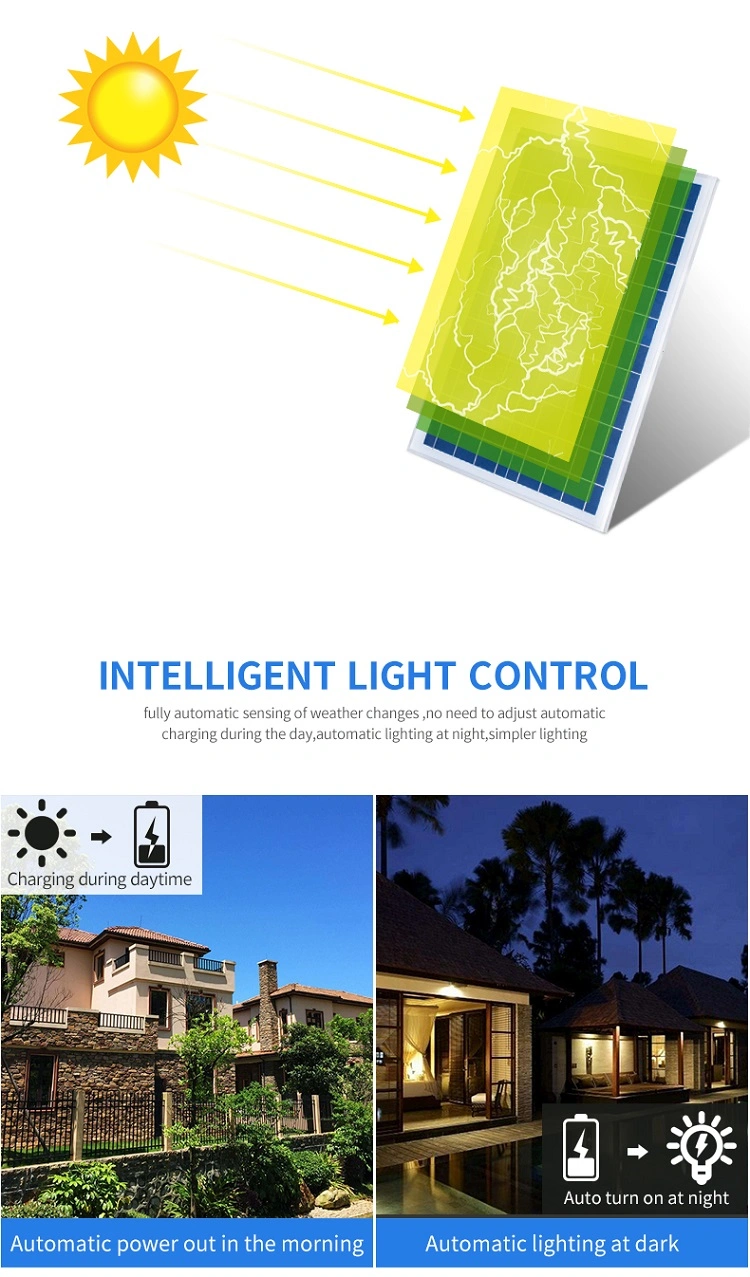 Energy Saving Wall Lamp Garden Courtyard Solar House Outdoor Lights