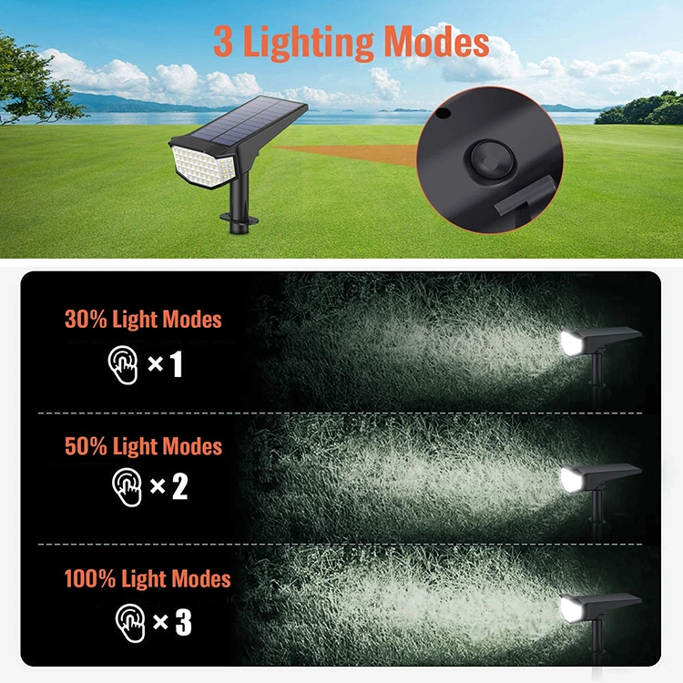 IP65 Solar Lights Outdoor 66 LEDs 2200mAh Super Bright Spotlights 2-in-1 Waterproof Security Wall Lights Solar Garden Light