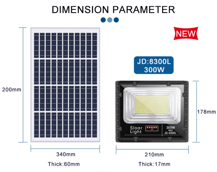 Global Sunrise Lights with Power Display Update Design Solar Flood Light for Yard