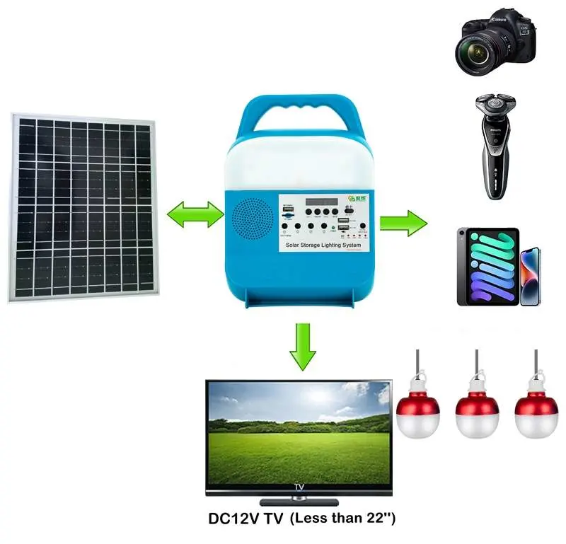 Mini Portable Small Solar Generator Lithium Battery Solar Energy System with Radio and LED Blubs for Home Lighting Mini Solar Inverter