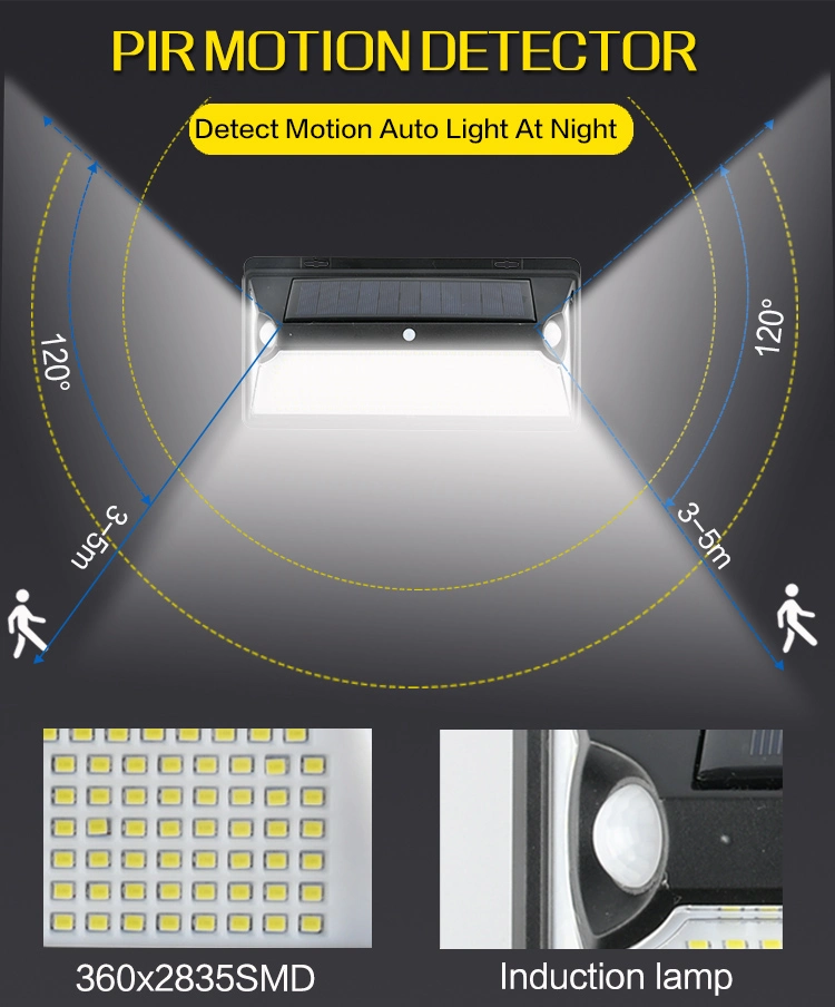 Brightenlux Factory Supply Cheap Ipx4 Waterproof Security Outdoor Solar Motion Sensor Garden Light with 3 Modes