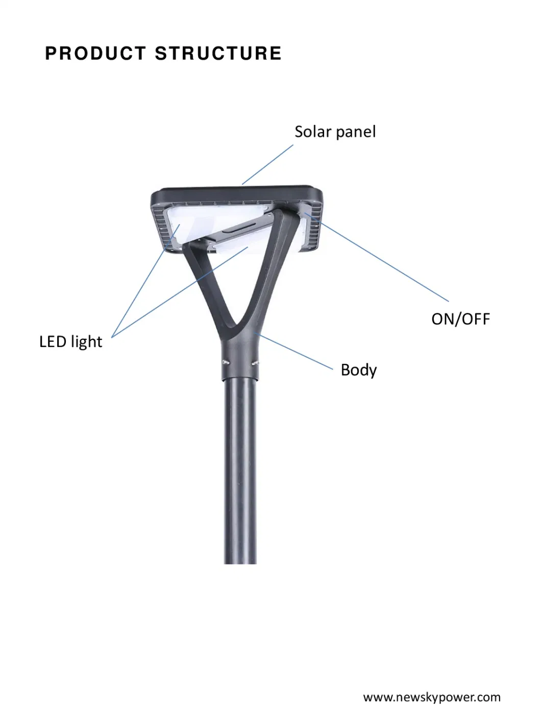 Factory OEM Outdoor Integrated All-in-One LED Solar Garden Light for Lawn Yard Path Walkway