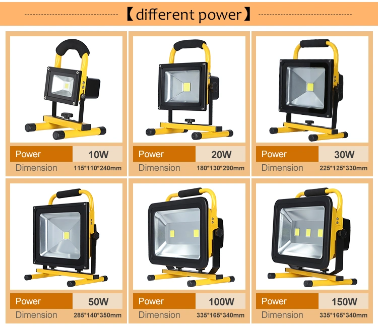 Recharge Portable 360 Rotate Inspection LED Work Light with Handle