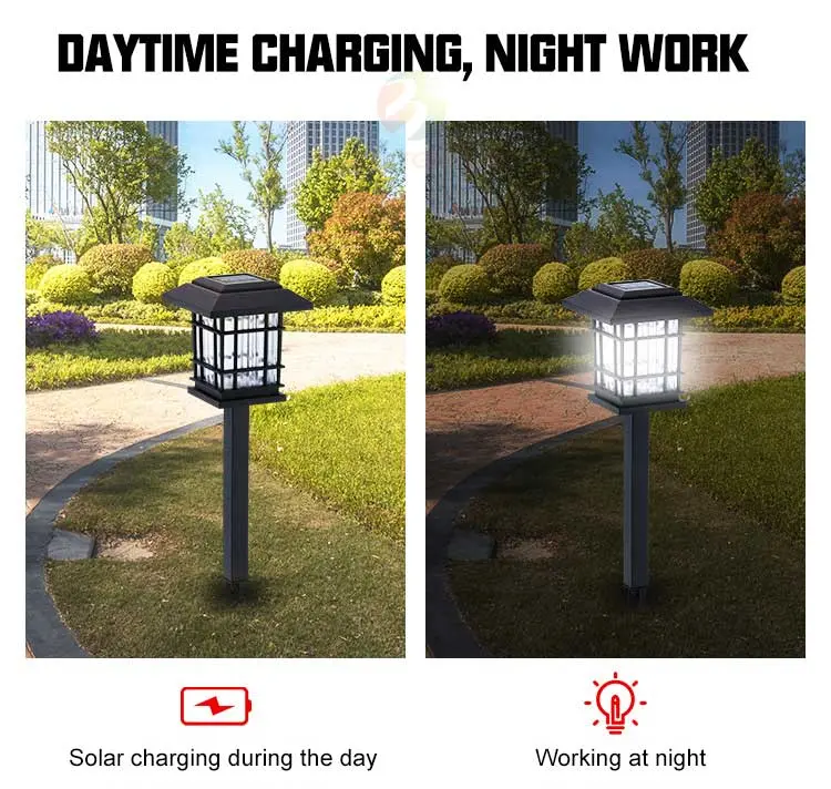 Brightenlux Wholesale Solar Powered Outdoor Ground Light, Bright Waterproof LED Solar Garden Lawn Light Outdoor