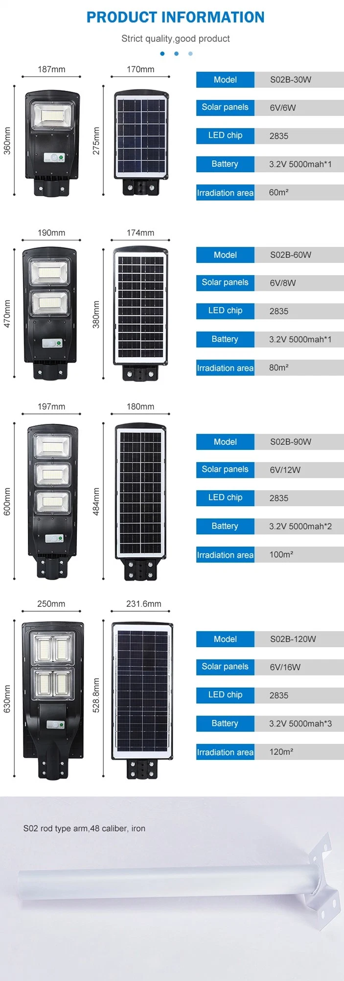 Decorative Outdoor Lighting Waterproof Light Garden Solar Fairy Lights High Power Road Lamp Garden Yard Sensor Lamp, Solar Panel Mono Cell Main Street Light