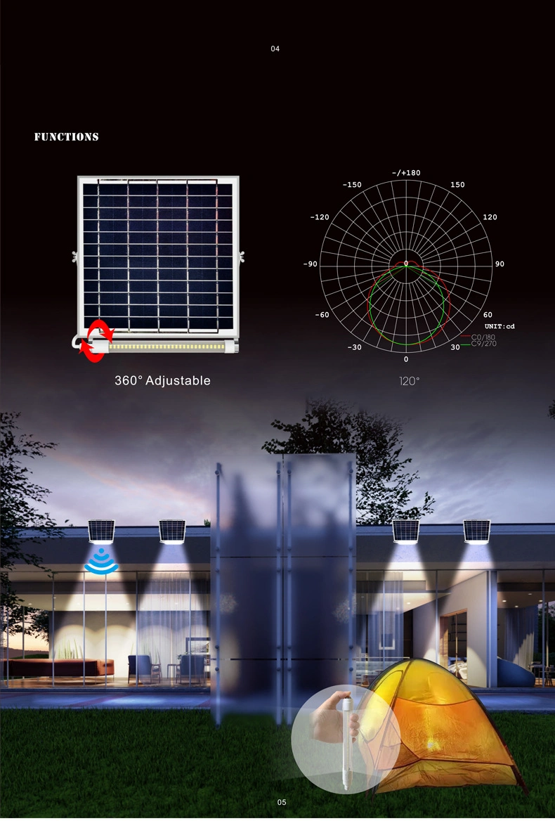 Outdoor IP65 Waterproof 80W Garden Lighting Solar Flood Light