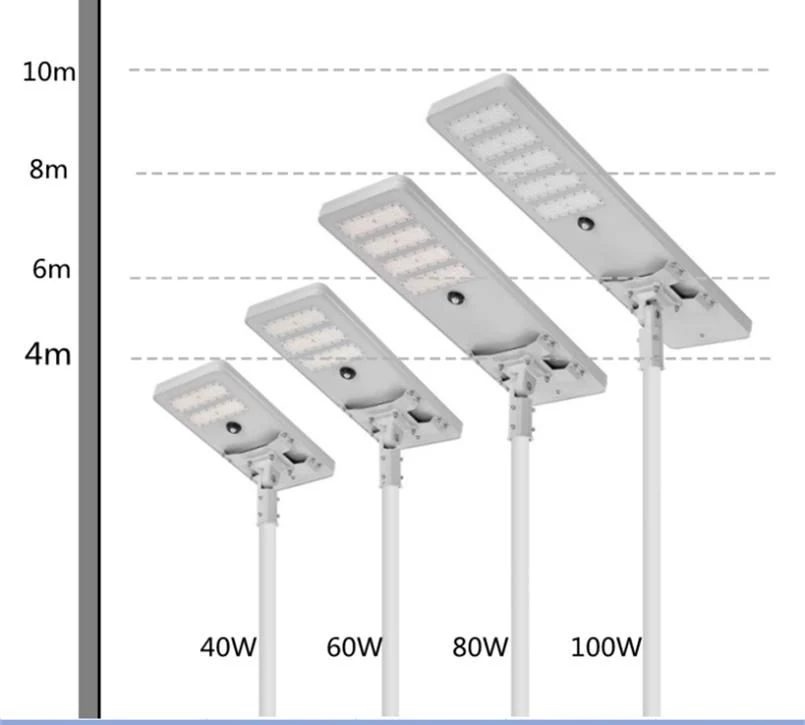 High Lumen 200lm/W Solar Panel and Battery Powered Integrated All in One LED Solar Street Light 40W 60W 80W 100W for Road Expressway Garden Light