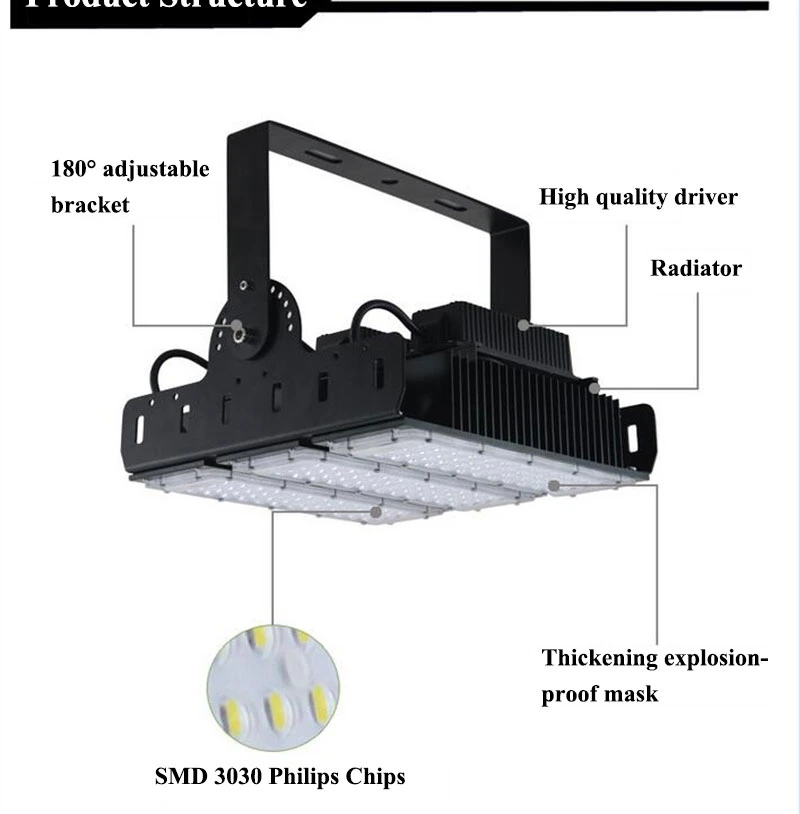 Outdoor Patio Stadium Street Mountable 800W 600W 500W 300W LED Flood Light