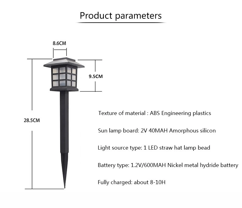 New Solar Garden Lights Outdoor Waterproof Yard Lights Three Colors