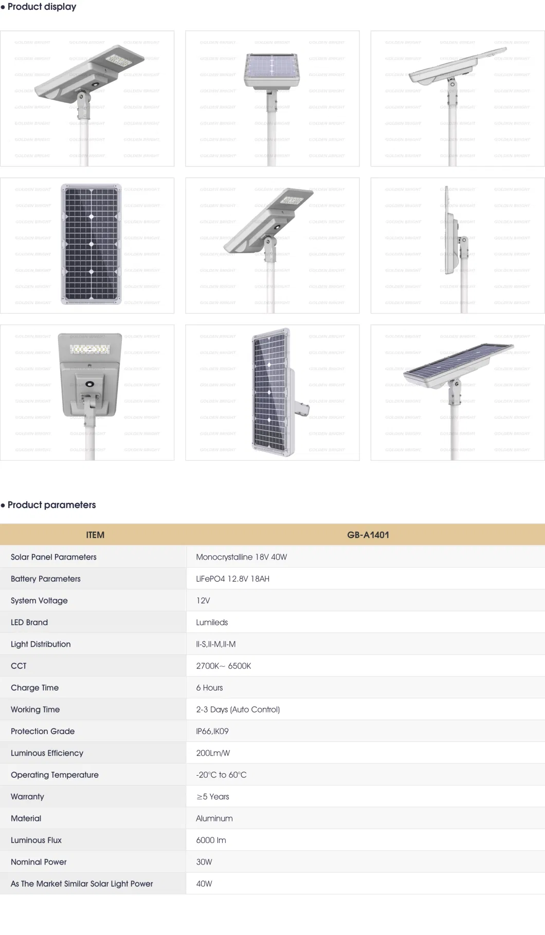 Wholesale Lawn Garden Street Waterproof LED Battery Energy Saving Solar Wall Lamp