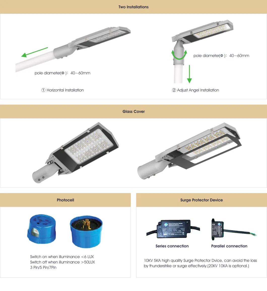 Square Garden Lighting Lamp Panel Smart Outdoor 100W LED Solar Street Light