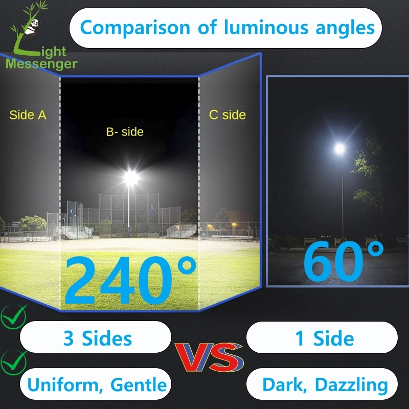 Light Messenger Customized High Quality Waterproof Backyard Wall Courtyard Solar Lights Outdoor Lamparas Lamp Solares 100W LED Solar Street Lighting