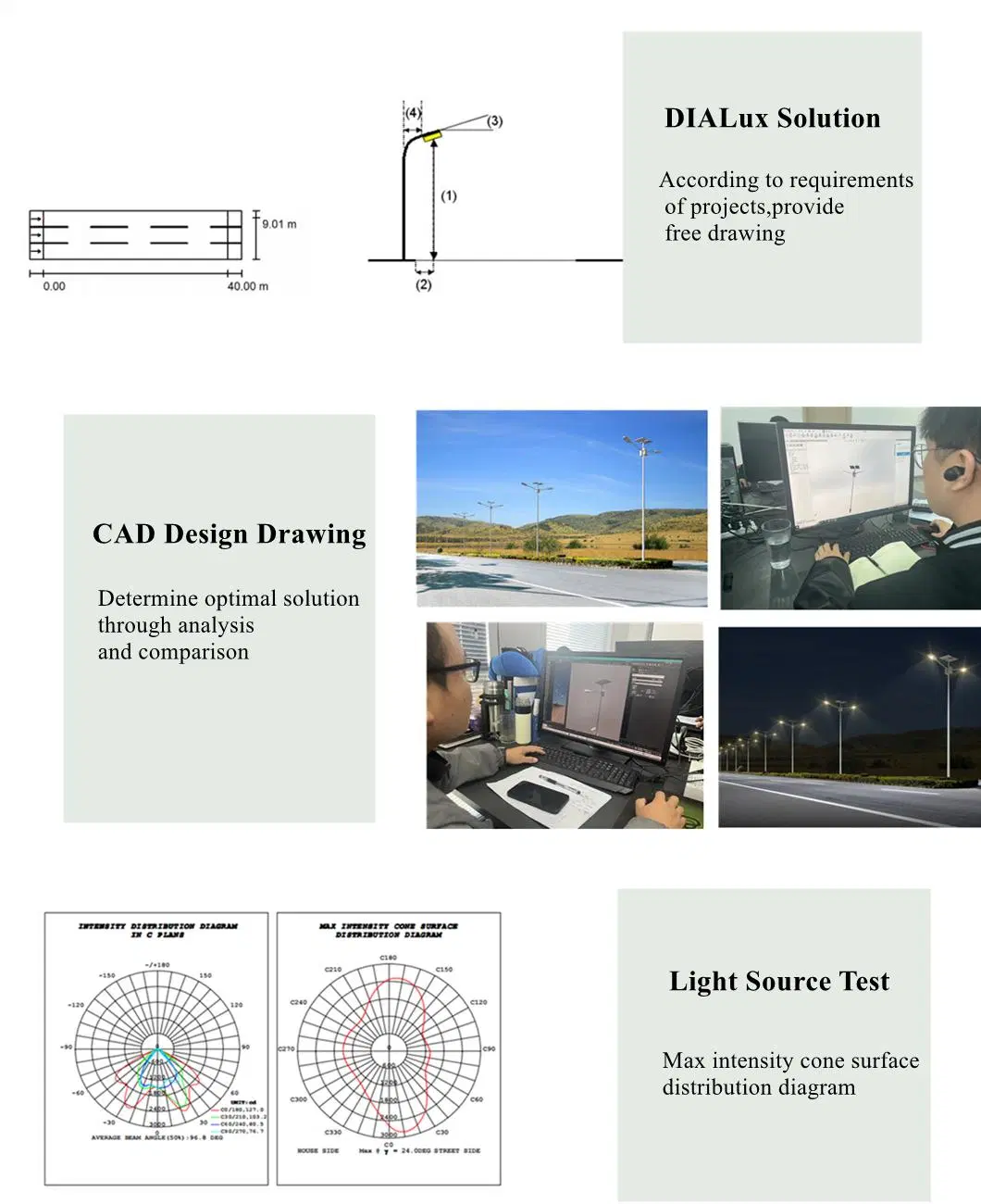 IP65 Outdoor All in One Integrated Solar Light with CE Approved