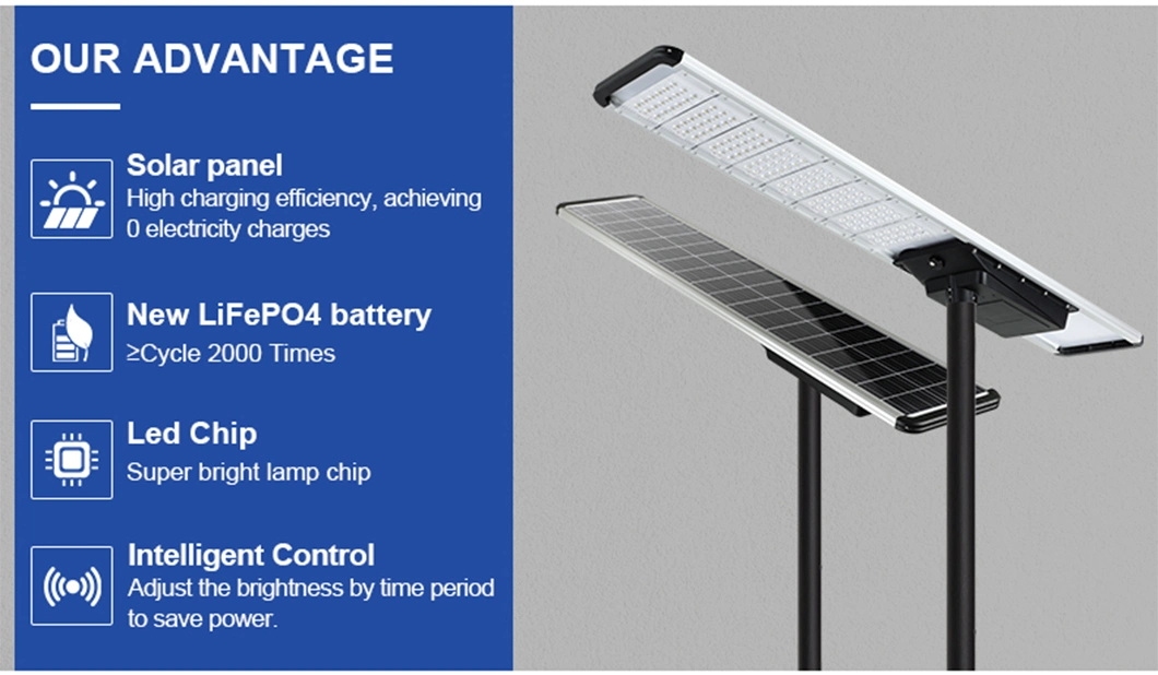 Alltop 100W 150W 200W 250W 300W 350watt Solar Induction Street Light LED Outdoor Lights Dusk to Dawn