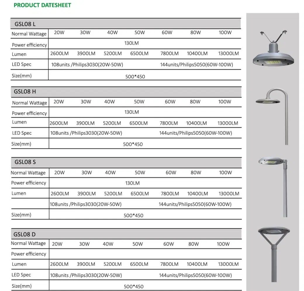 Factory Direct Selling Outdoor Garden Aluminum Energy Saving 30W 80W 120W 150W Courtyard Lights