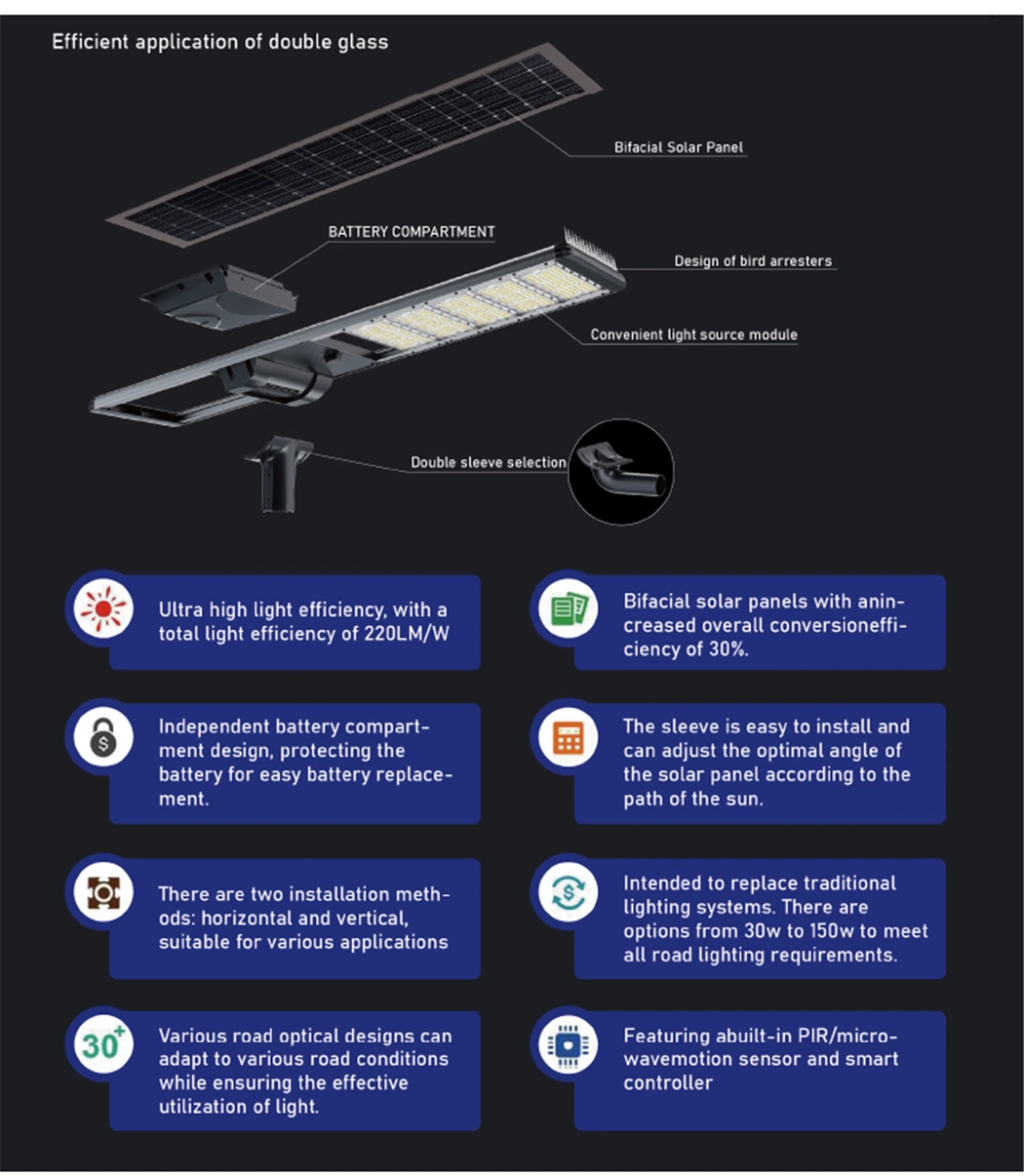 Lecuso 2024 New Outdoor Waterproof 30W 60W 80W 100W 120W 150W Integrated All in One Solar LED Street Light