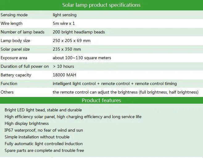 High Quality Solar LED Flood Light Controller Outdoor Floodlight Super Bright Garden Waterproof Solar Light