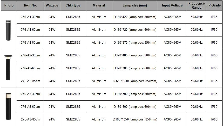 High Quality Aluminum Body Outdoor IP65 Waterproof Courtyard Bollard LED Lawn Lighting