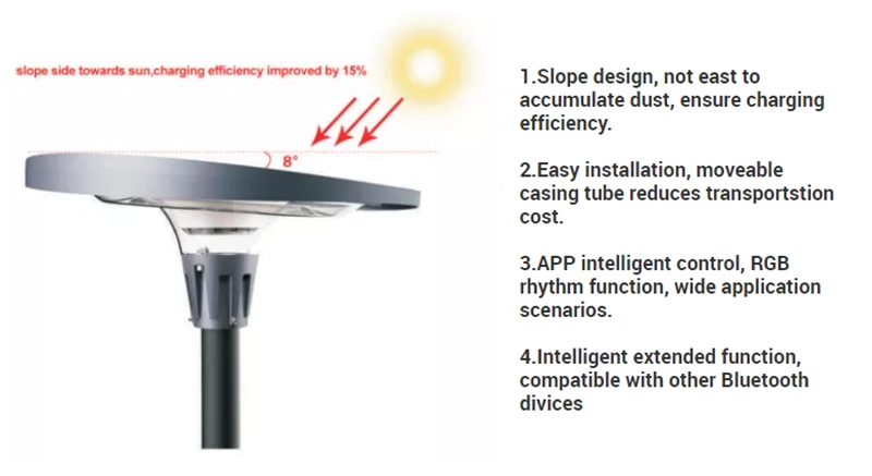 Outside Color Adjust Bluetooth Control 800W Round LED Solar Landscape Lighting