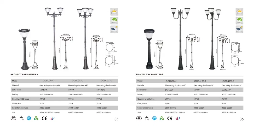 Garden Solar Lights Pathway Decorative Bollard Light Square Lawn Lamp Landscape Light