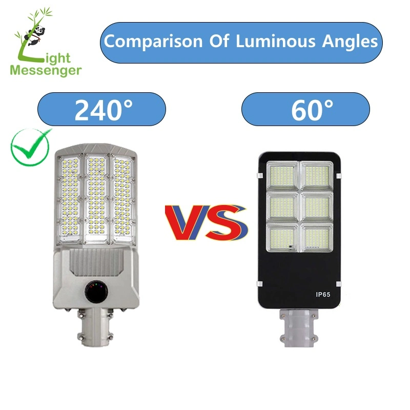 Light Messenger Customized High Quality Waterproof Backyard Wall Courtyard Solar Lights Outdoor Lamparas Lamp Solares 100W LED Solar Street Lighting