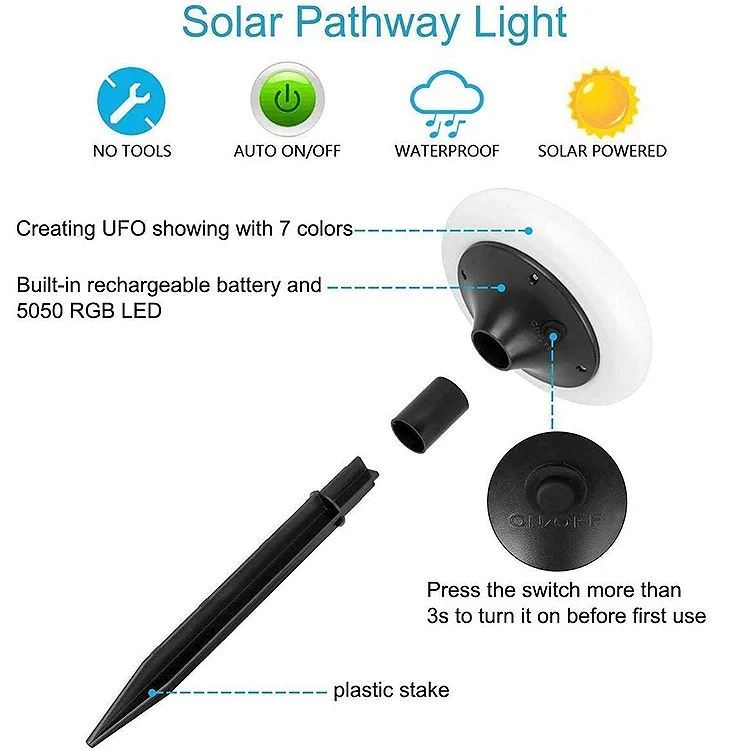 RGB Changeable Solar Garden Path Walkway Lights