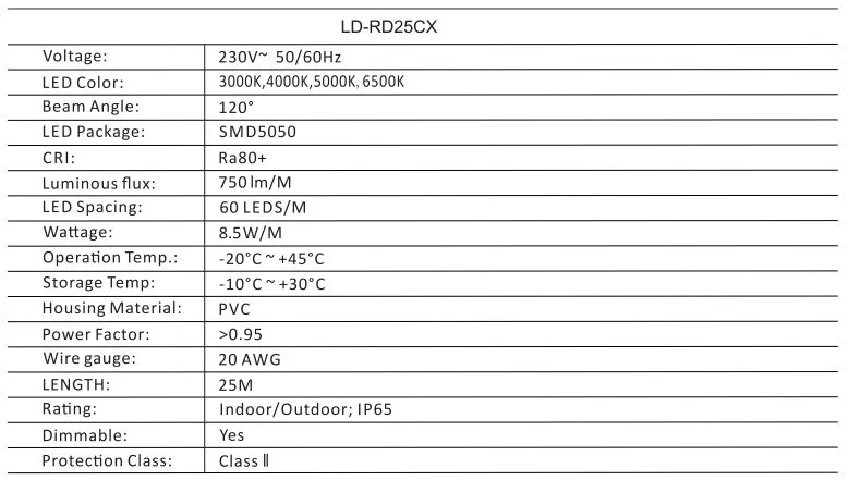 AC230V SMD5050 50m Portable Kit IP65 Outdoor Indoor Use LED Strip Light on a Drum for Construction Site Lighting Worksite Lighting Decoration Light