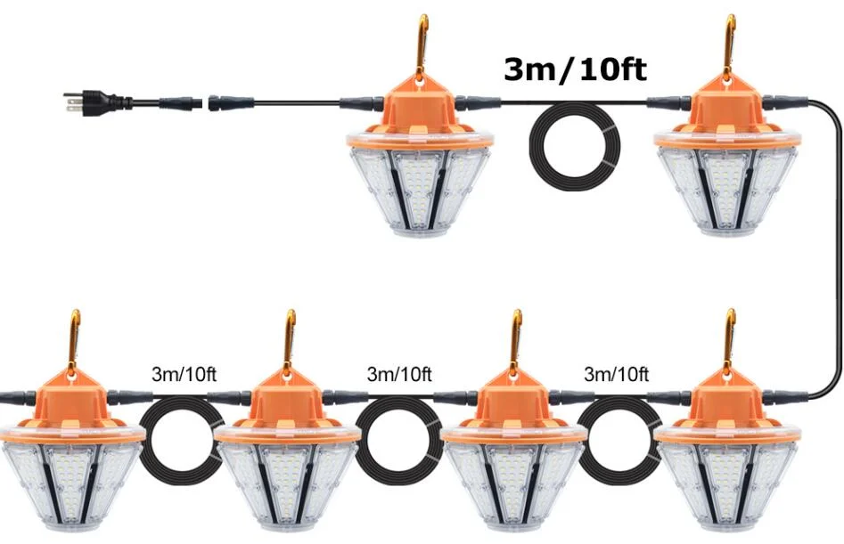 Popular IP65 Construction Site LED Temporary Work Light with Pothook