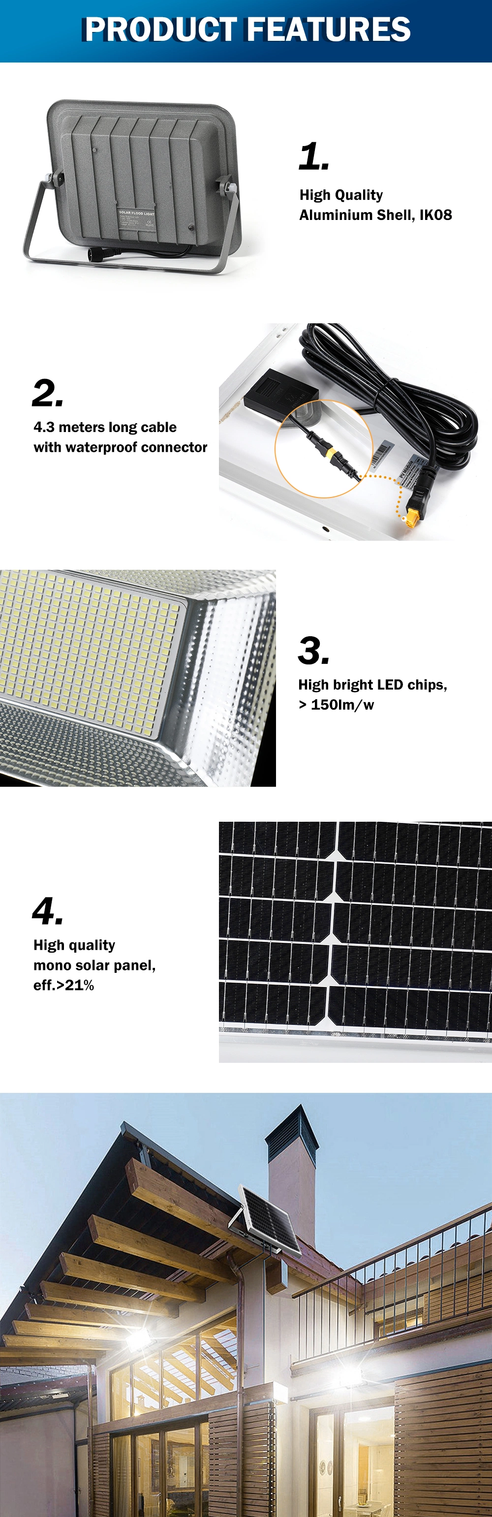 Creative Garden Street Courtyard Decorative Solar Powered LED Wall Mount Lamp Outdoor Garden Light