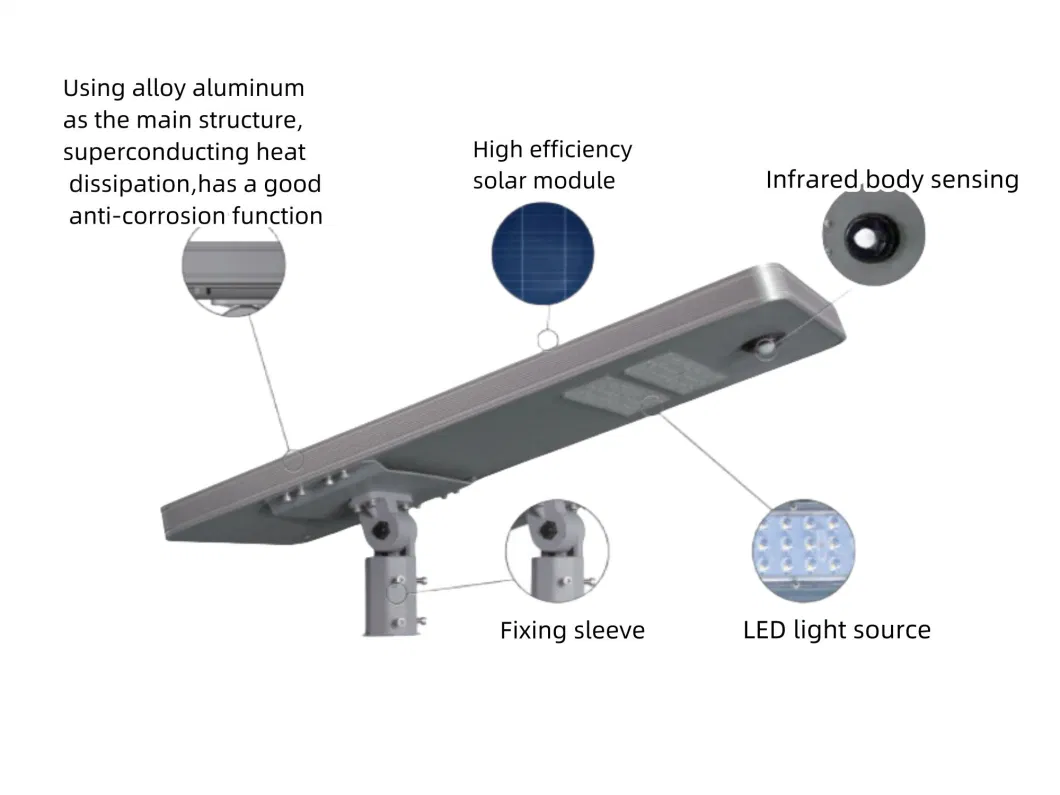 CE Outdoor Waterproof Aluminum Alloy LED Integrated All-in-One Solar Street Light