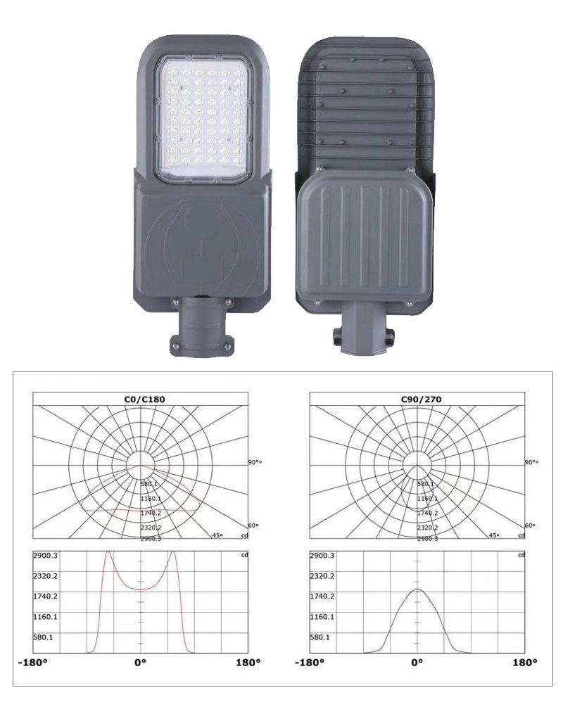 Commercial Area 120W IP65 LED Street Flood Security Light Public Parking Lighting