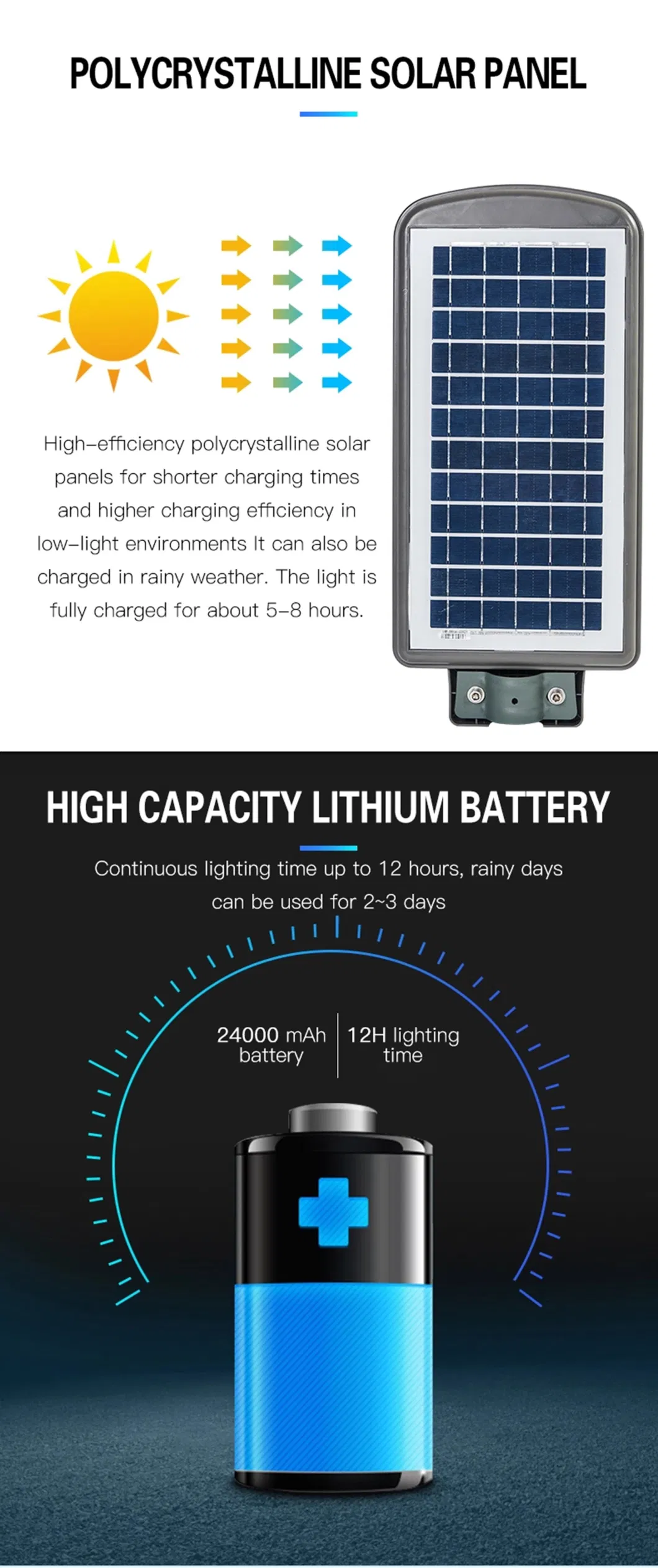 Made in China Distributor Power Panel Waterproof Solar Garden LED Street Light Solar Lights Solar Garden Lights Solar Lamp Outdoor Solar Lights LED Solar Light