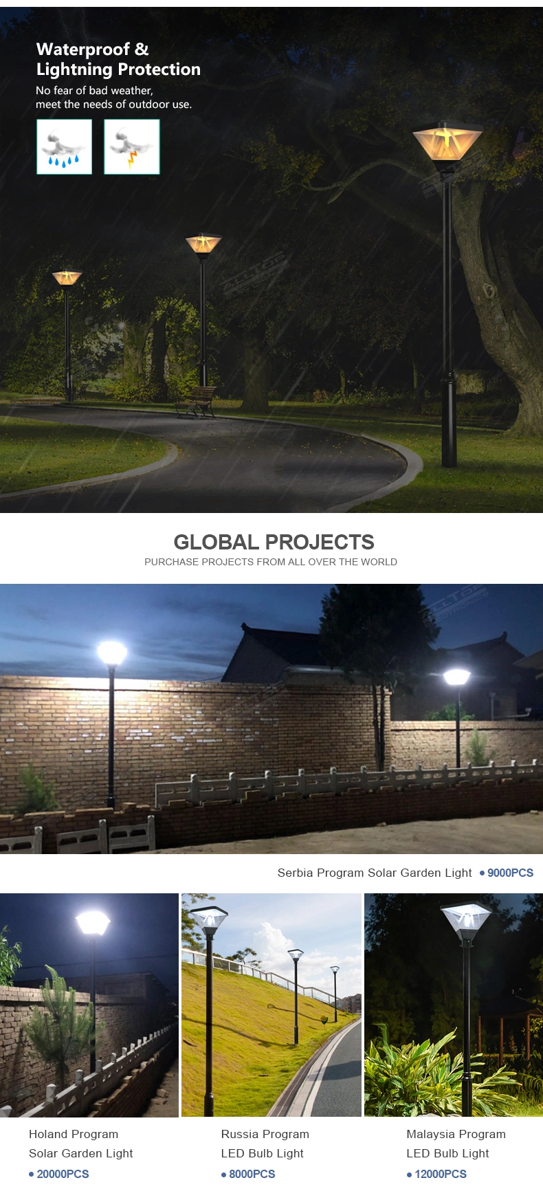 20W Waterproof IP65 Courtyard Road Outdoor LED Solar Garden Lamp