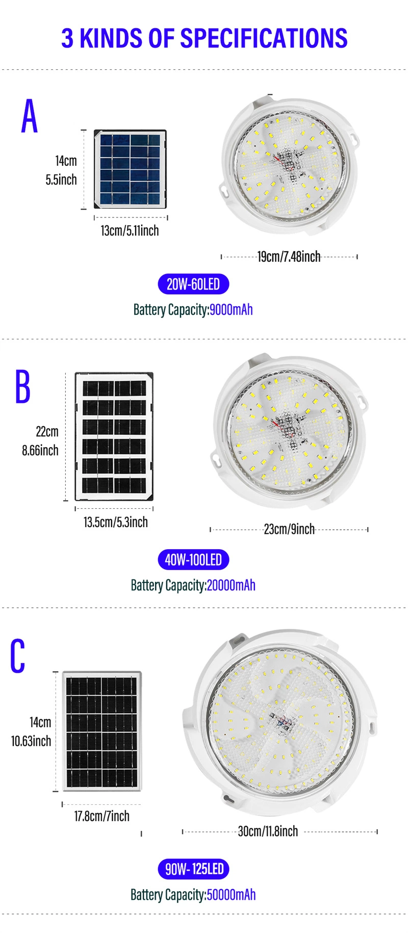 Home Indoor Waterproof Outdoor IP65 20W ABS Fixture Solar Ceiling Light for Outdoor Garden Yard