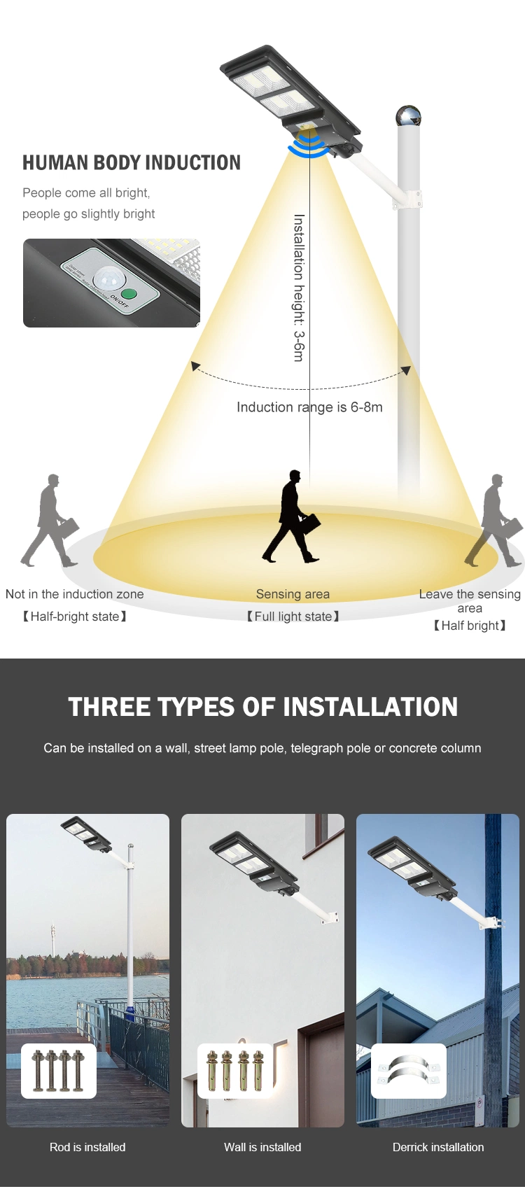 Outdoor Garden Path Wall Lamp Solar Street Light