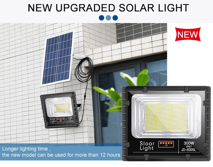 Global Sunrise Lights with Power Display Update Design Solar Flood Light for Yard