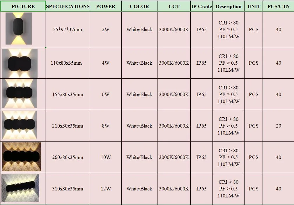 Outdoor Decorative Exterior up Down IP65 Garden LED Wall Light