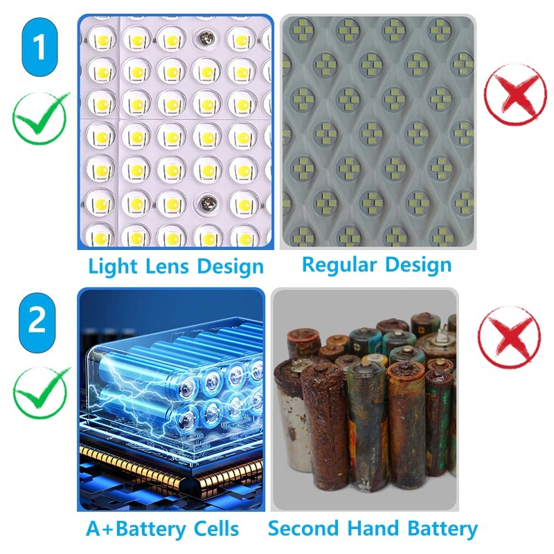 Light Messenger All in One System Powered Streetlight Integrated Lighting Outdoor Garden Courtyard Court Yard Lamps Lamparas Solares Road LED Solar Street Light