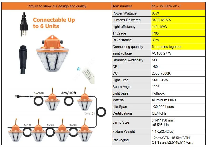 Popular IP65 Construction Site LED Temporary Work Light with Pothook