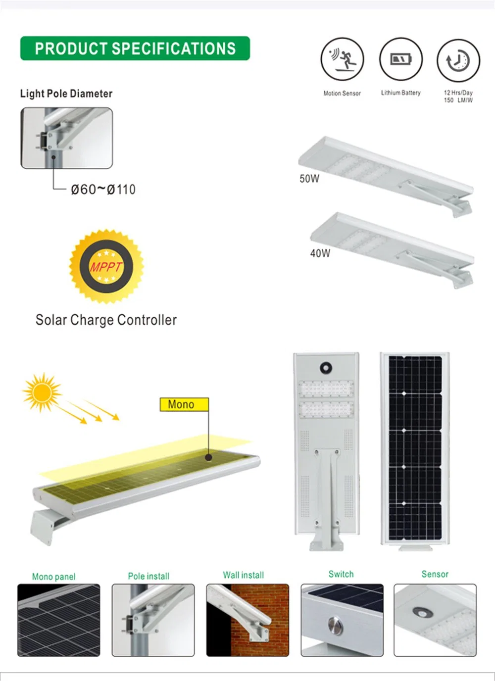 Customized Decorative Remote Controller Integrated LED Round Solar Panel Lamp Light Manufacture