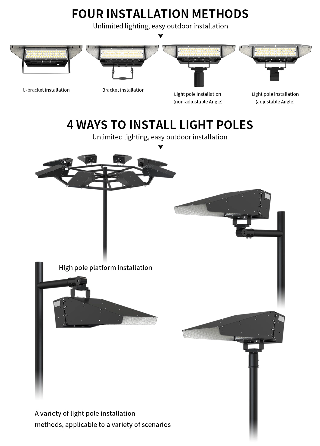 150W 200W 300W 400W Construction Site Outdoor Waterproof IP66 Sport Stadium 140lm/W LED Flood Light