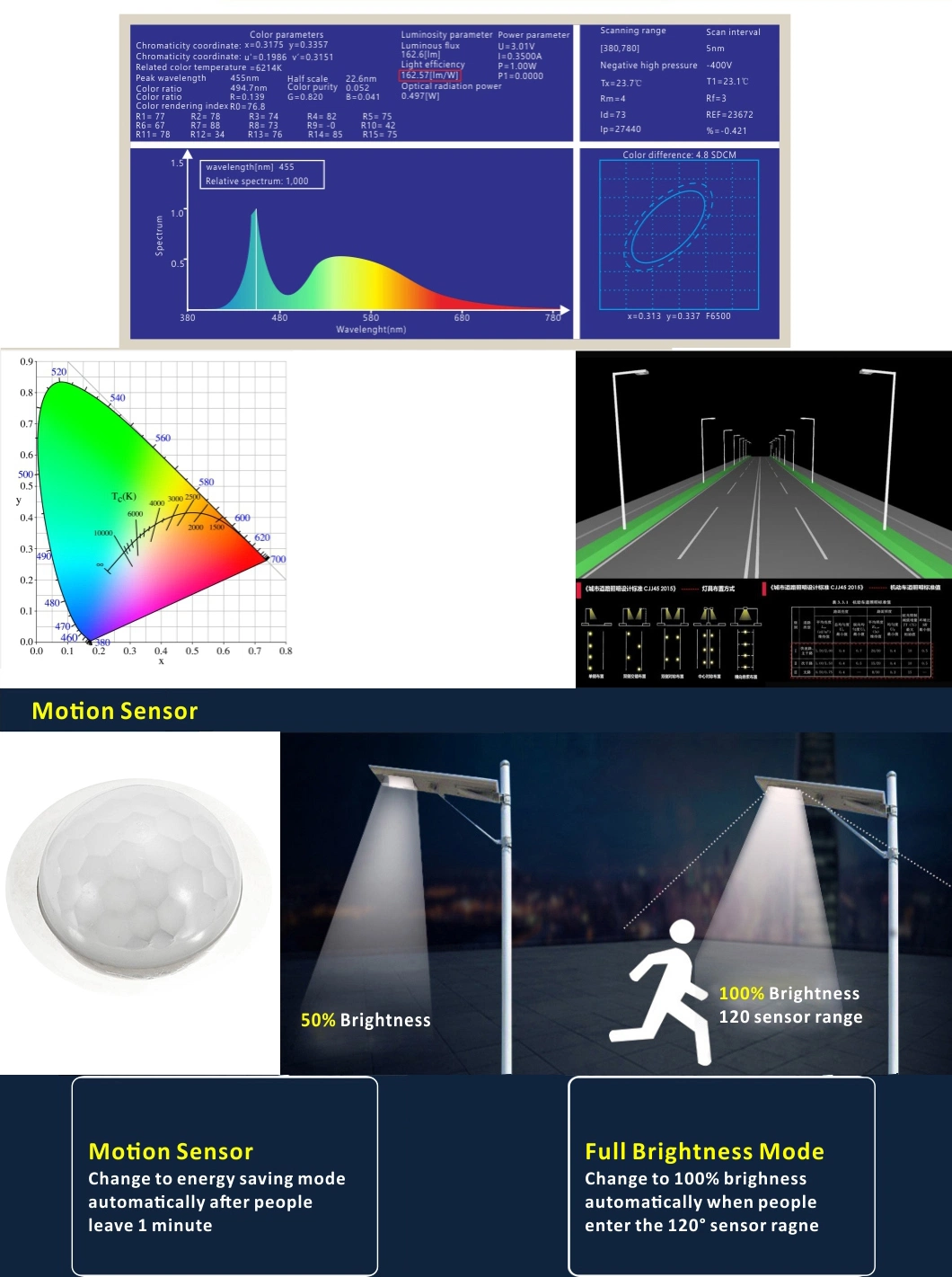 Solar Patio Spike Pavement Powered Sport Pathway Lights