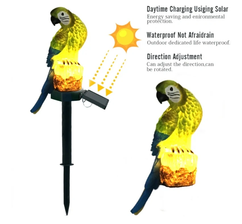 Solar Power LED Garden Light Outdoor Waterproof Energy Panel Lamp Solar Owl Suirrel Parrot Shape Lights